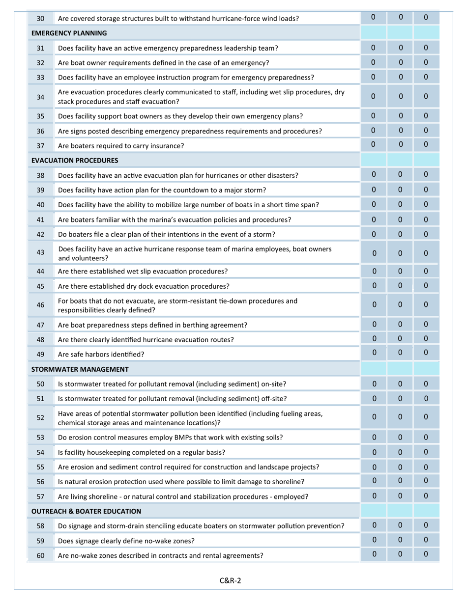 Florida Clean Marina Guide to Designation With Clean Marina Action Plan - Florida, Page 14