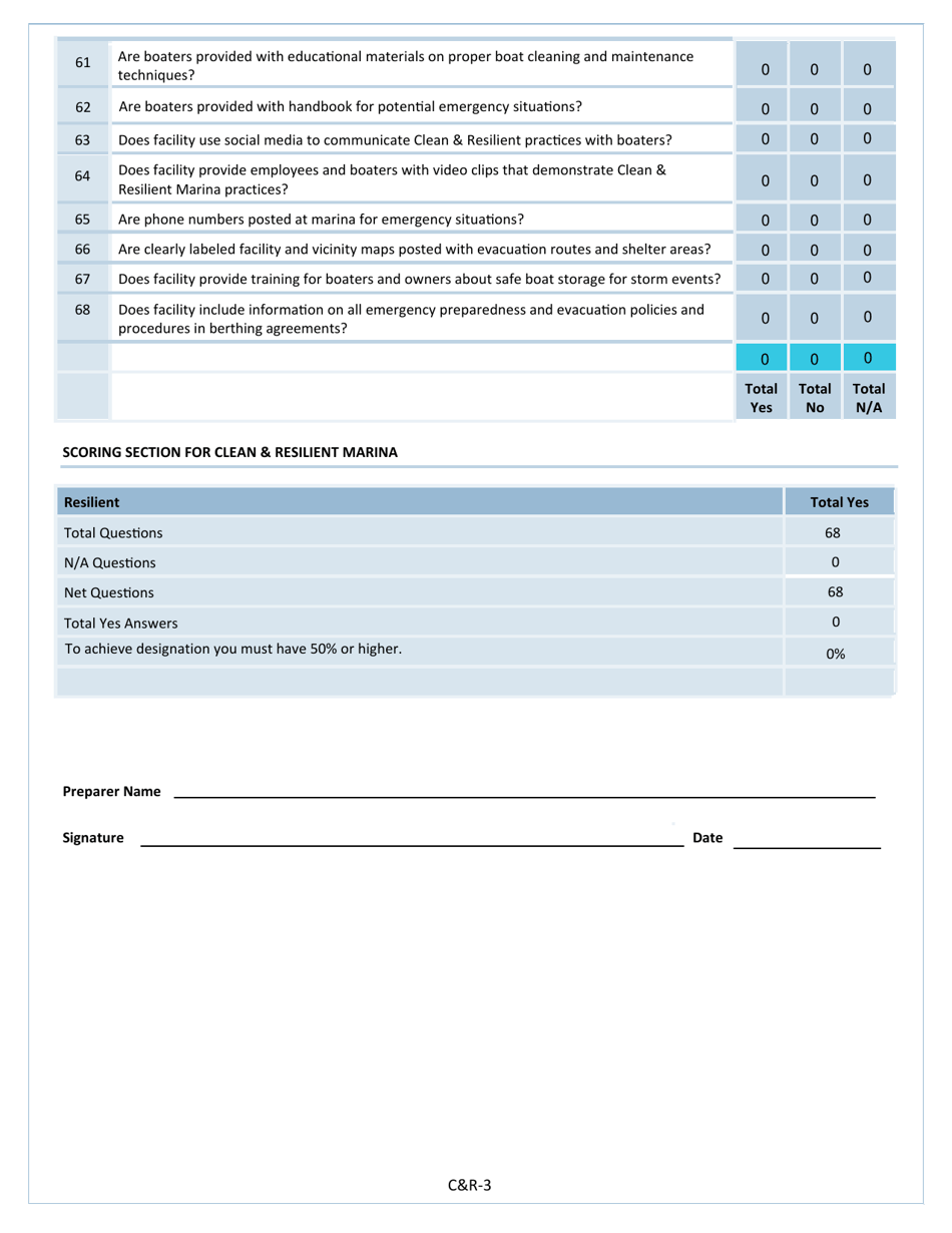 Florida Clean Marina Guide to Designation With Clean Marina Action Plan - Florida, Page 15