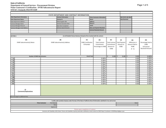 Form STD817 Prime Contractor&#039;s Certification - Dvbe Subcontractor Report - California