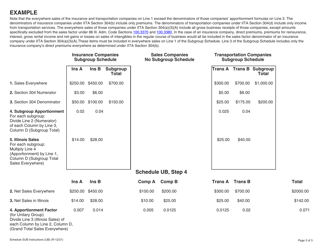 Instructions for Schedule SUB (UB) Subgroup Schedule - Illinois, Page 3