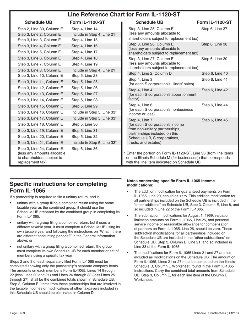 Instructions for Schedule UB Combined Apportionment for Unitary Business Group - Illinois, Page 8