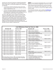 Instructions for Schedule UB Combined Apportionment for Unitary Business Group - Illinois, Page 9