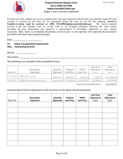 Proposal Revision Request Form - Idaho