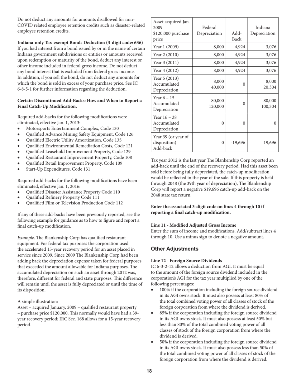 Instructions for Form IT-20, State Form 44275 Indiana Corporate Adjusted Gross Income Tax Return - Indiana, Page 18
