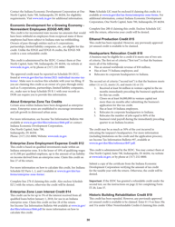 Instructions for Form IT-20, State Form 44275 Indiana Corporate Adjusted Gross Income Tax Return - Indiana, Page 30