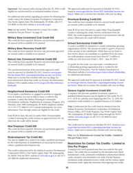 Instructions for Form IT-20, State Form 44275 Indiana Corporate Adjusted Gross Income Tax Return - Indiana, Page 32