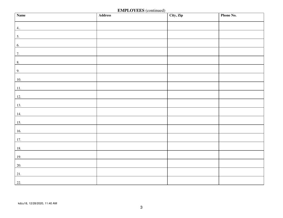 Roster of Credit Union Officials - Kansas, Page 3