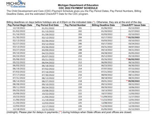 Child Care Time and Attendance Record - Michigan, Page 3