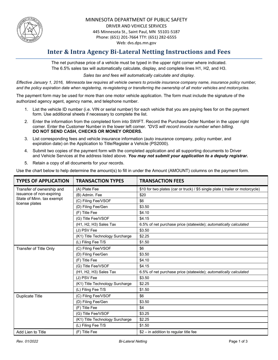 Instructions for Inter  Intra Agency BI-Lateral Netting Payment Form - Minnesota, Page 1