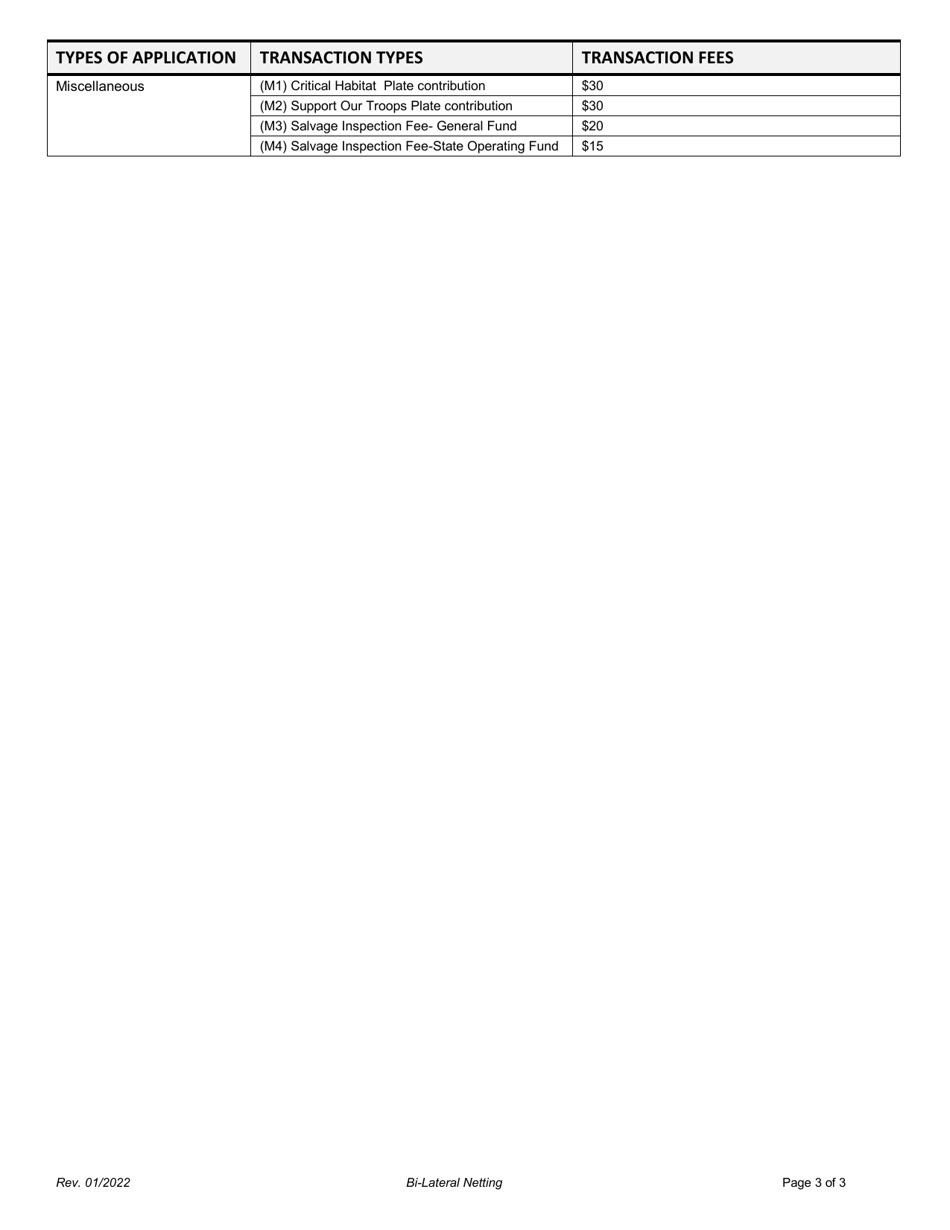 Instructions for Inter  Intra Agency BI-Lateral Netting Payment Form - Minnesota, Page 3