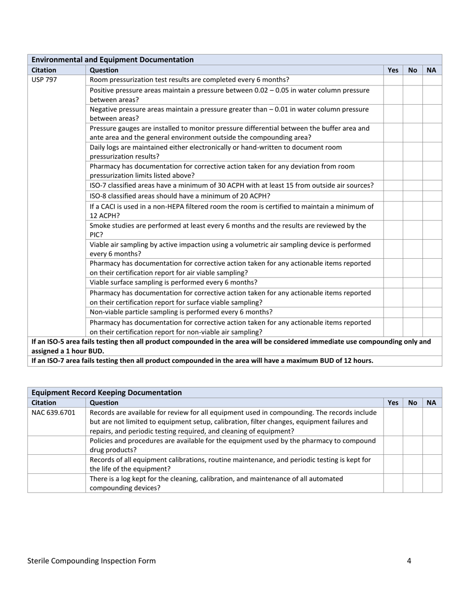 Nevada Sterile Compounding Inspection Form Download Fillable Pdf 2020 