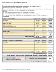 Climate Challenge Fund Timeline and Budget Worksheets - Prince Edward Island, Canada, Page 5