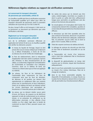 Grille De Verification Sommaire Et Avis De Defectuosite - Quebec, Canada (French), Page 4