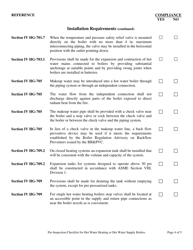 Pre-inspection Checklist for Hot Water Heating or Hot Water Supply Boilers - New Jersey, Page 4