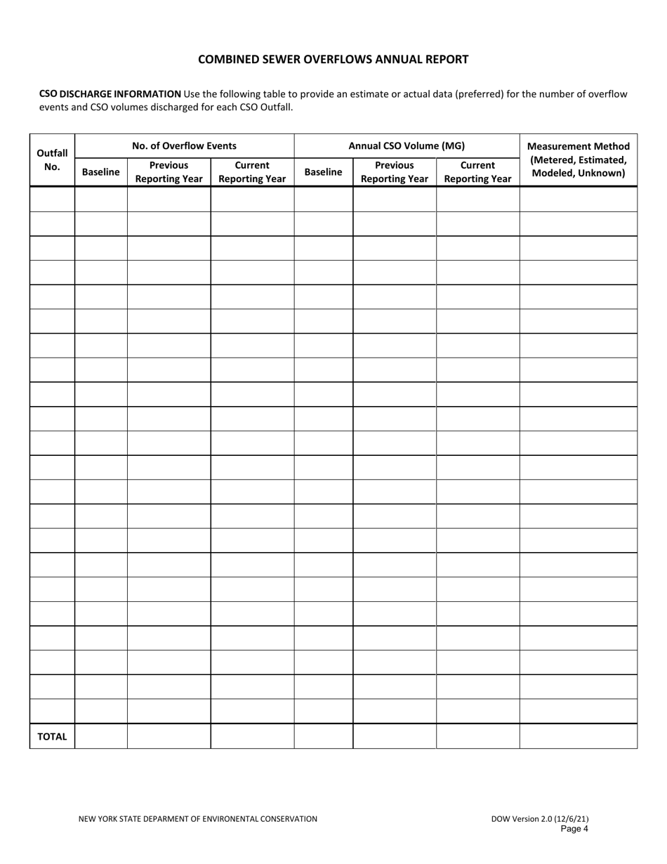 Combined Sewer Overflows Annual Report - New York, Page 4