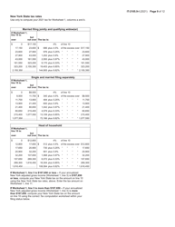 Instructions for Form IT-2105.9 Underpayment of Estimated Tax by Individuals and Fiduciaries - New York, Page 9