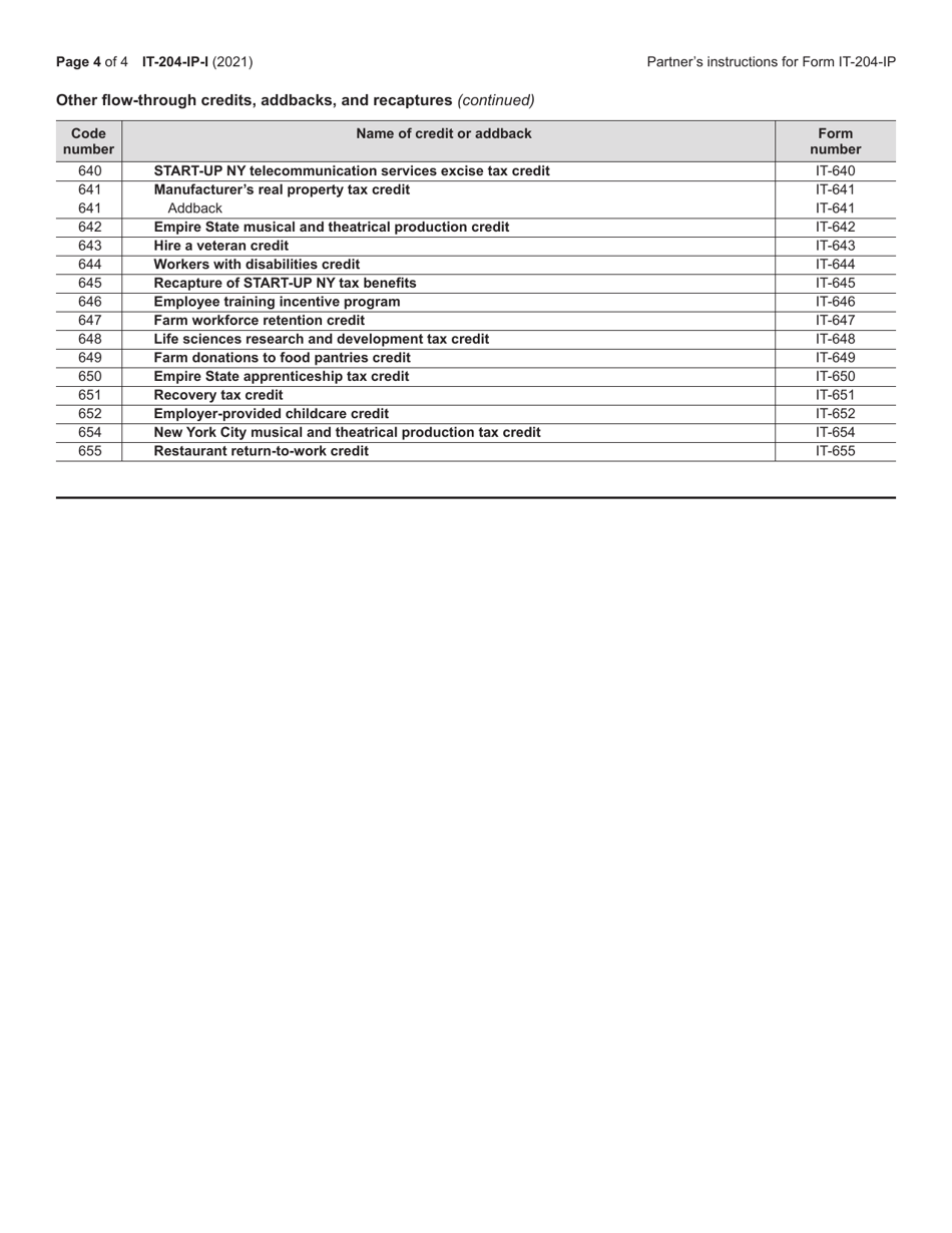 Instructions for Form IP-204-IP Schedule K-1 New York Partners Schedule - New York, Page 4