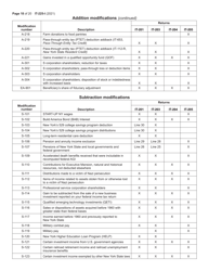 Instructions for Form IT-225 New York State Modifications - New York, Page 18