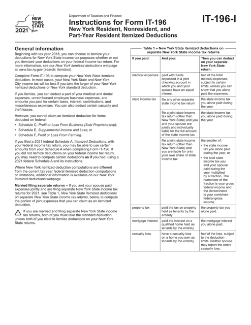 Form IT-196 2021 Printable Pdf