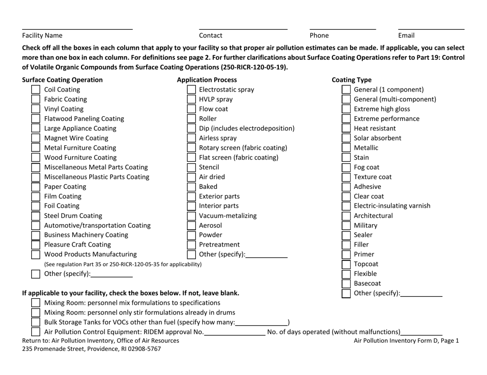 API Form D - 2021 - Fill Out, Sign Online and Download Fillable PDF ...