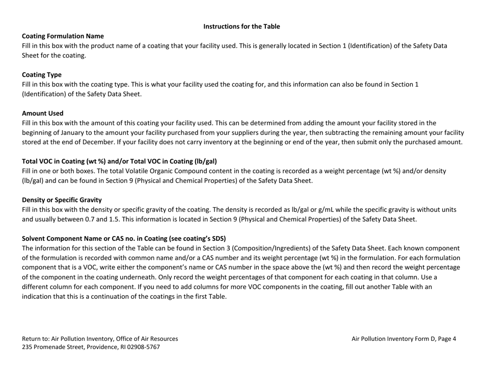 API Form D Surface Coating Basic Spreadsheet - Rhode Island, Page 4