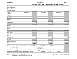 API Form F2 Fuel Burning Form for Fuel Burned in Boilers - Rhode Island, Page 5