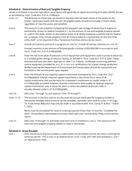 Instructions for Form FAE170, RV-R0011001 Franchise and Excise Tax Return - Tennessee, Page 5