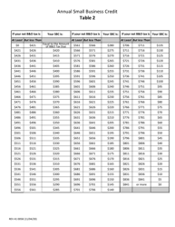 Form REV41 0058 Instructions for Determining Annual Small Business Credit - Washington, Page 4