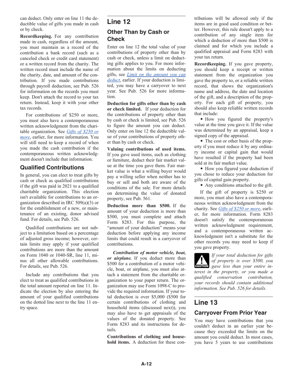 Instructions for IRS Form 1040 Schedule A Itemized Deductions, Page 12