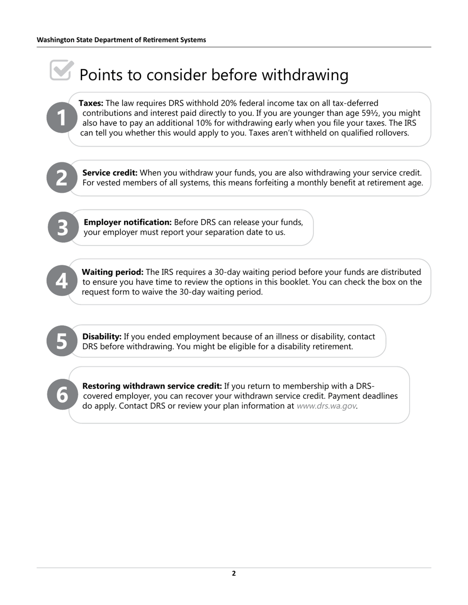 Form DRS MS287 Request for Refund of Retirement Contributions - Washington, Page 2