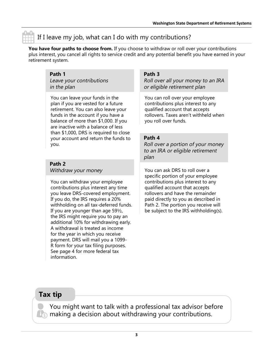 Form DRS MS287 Request for Refund of Retirement Contributions - Washington, Page 3