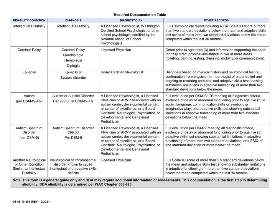 DSHS Form 10-301 Notification of Eligibility Review - Washington, Page 2