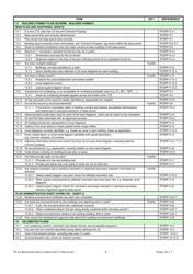 Form 10 Plan Registration Compliance Checklist - Queensland, Australia, Page 4