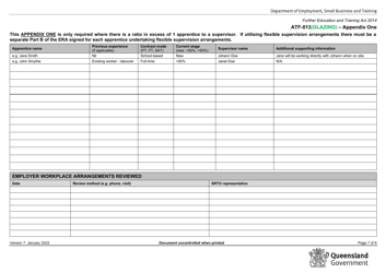 Form ATF-013(GLAZING) Employer Resource Assessment - Automotive Glazing Technology (Specified) - Queensland, Australia, Page 7