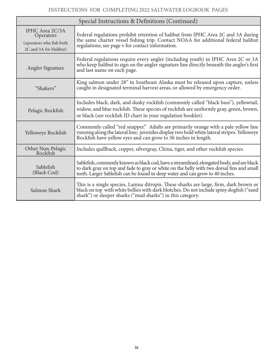 Saltwater Charter Logbook and Vessel Registration - Alaska, Page 11