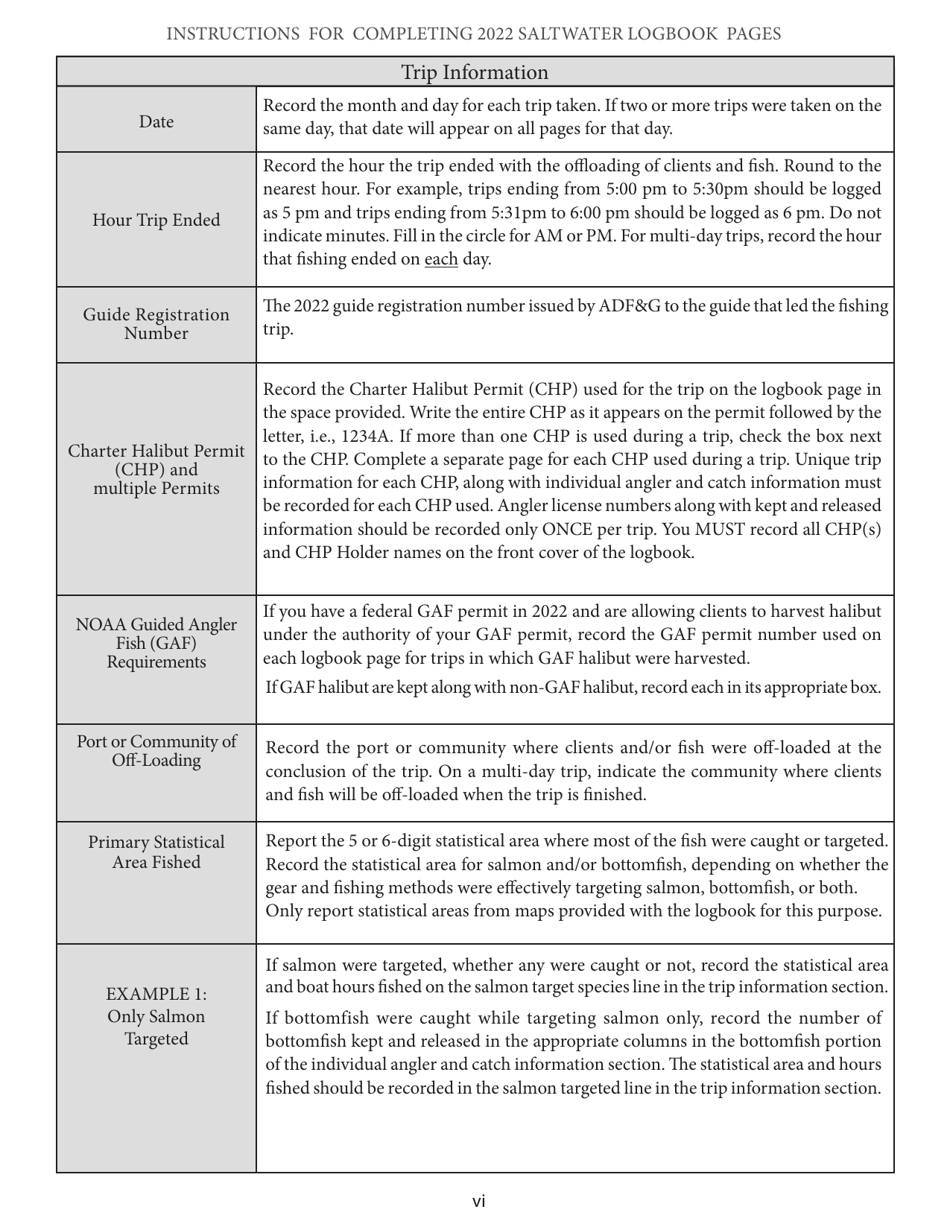 Saltwater Charter Logbook and Vessel Registration - Alaska, Page 8