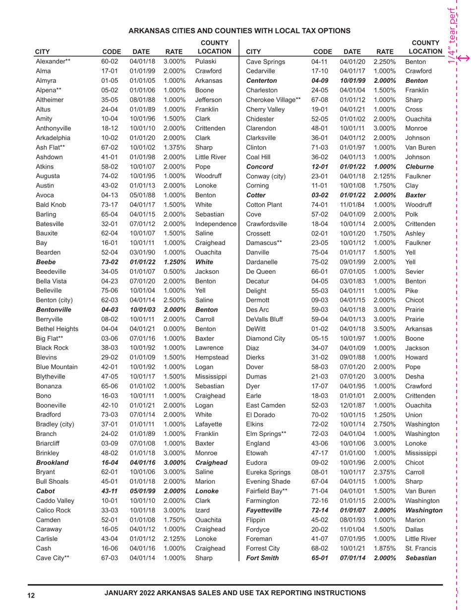 Instructions for Form ET-1 Arkansas Excise Tax Return - Arkansas, Page 12