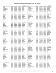 Instructions for Form ET-1 Arkansas Excise Tax Return - Arkansas, Page 13