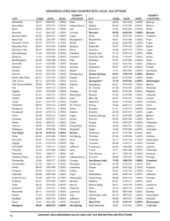 Instructions for Form ET-1 Arkansas Excise Tax Return - Arkansas, Page 14