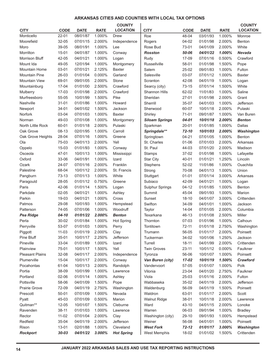 Instructions for Form ET-1 Arkansas Excise Tax Return - Arkansas, Page 14