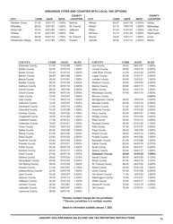 Instructions for Form ET-1 Arkansas Excise Tax Return - Arkansas, Page 15