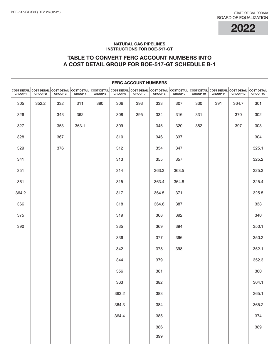 Form BOE-517-GT Property Statement - Gas Transmission Companies - California, Page 11