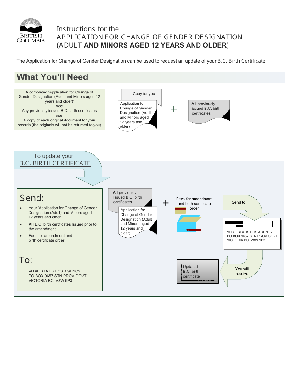 Form VSA509A Application for Change of Gender Designation (Adults and Minors Aged 12 Years and Older) - Changing B.c. Birth Certificate / Registration - British Columbia, Canada, Page 1