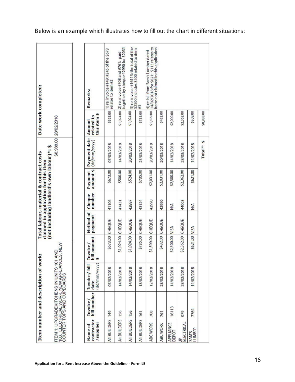 Instructions for Form L5 Application for a Rent Increase Above the Guideline Order - Ontario, Canada, Page 17