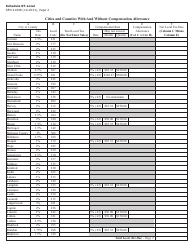 Form SFN21948 Schedule ST-LOCAL Local Sales, Use &amp; Gross Receipts Taxes - North Dakota, Page 2