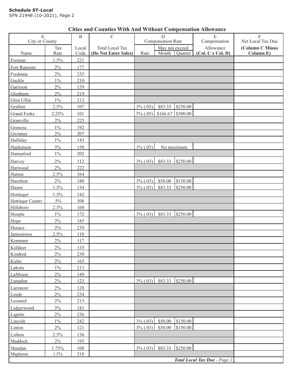 Form SFN21948 Schedule ST-LOCAL Local Sales, Use  Gross Receipts Taxes - North Dakota, Page 2