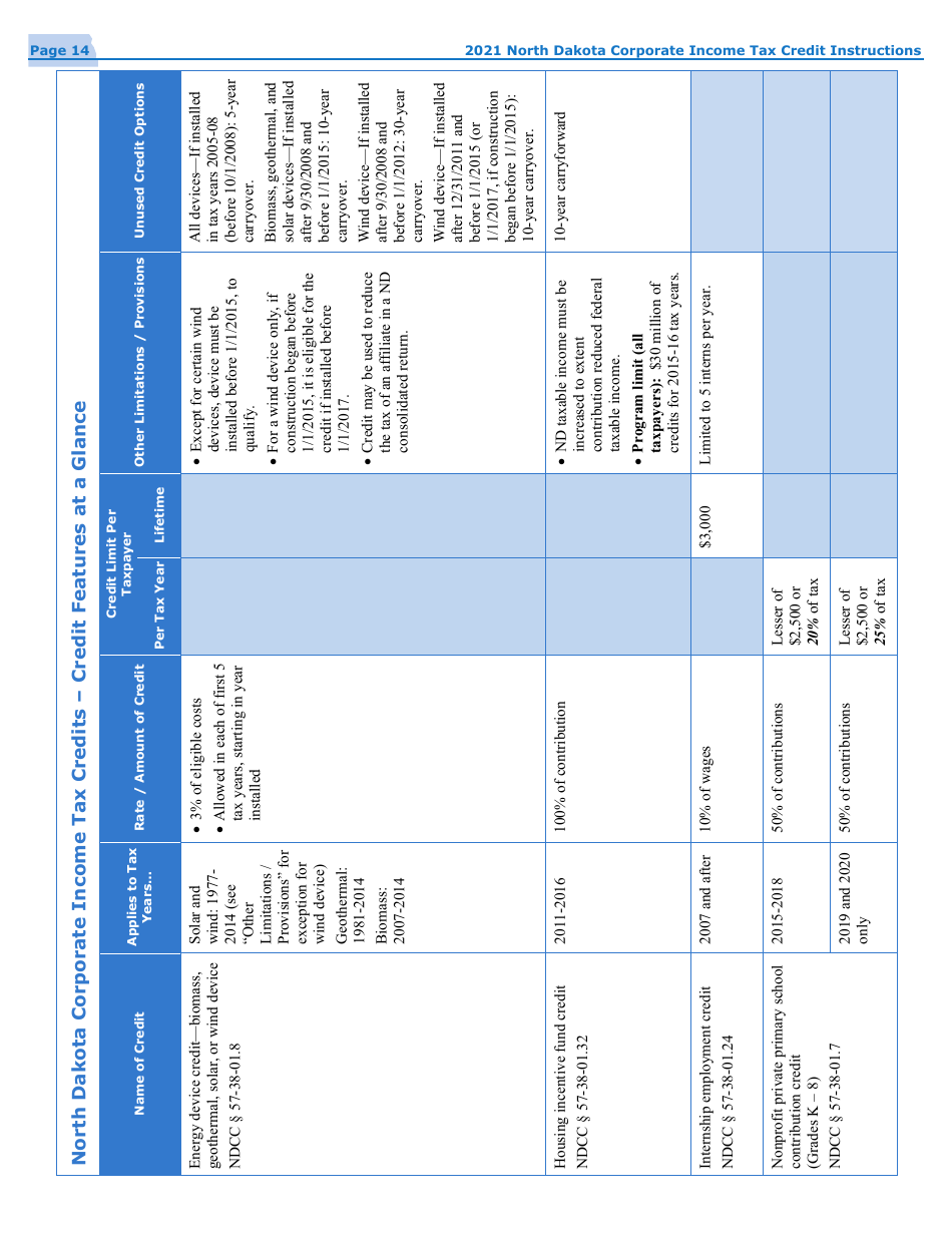 Instructions for Form 40, SFN28740 Schedule TC Corporate Income Tax Credits - North Dakota, Page 16