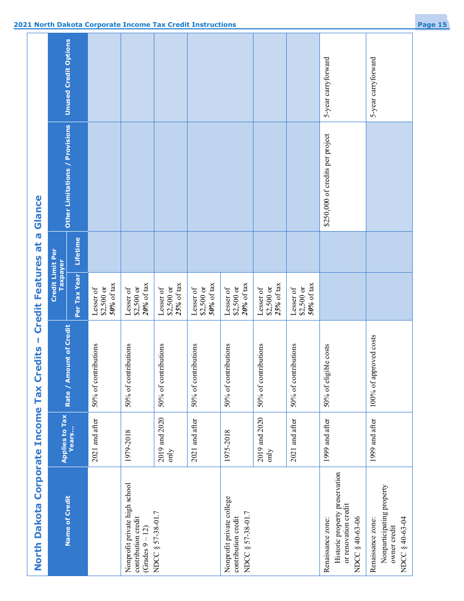 Instructions for Form 40, SFN28740 Schedule TC Corporate Income Tax Credits - North Dakota, Page 17