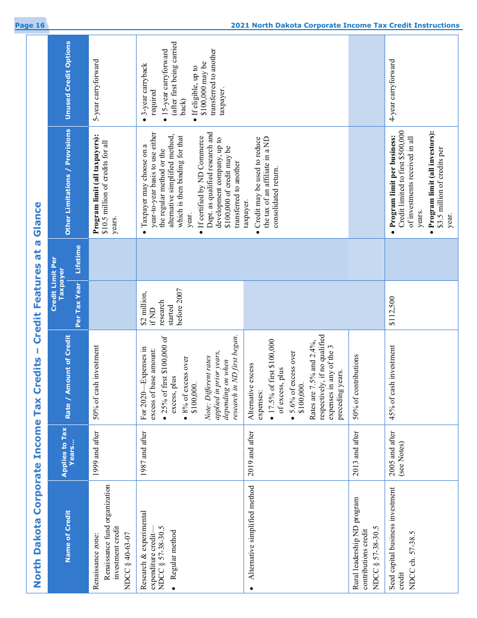 Instructions for Form 40, SFN28740 Schedule TC Corporate Income Tax Credits - North Dakota, Page 18