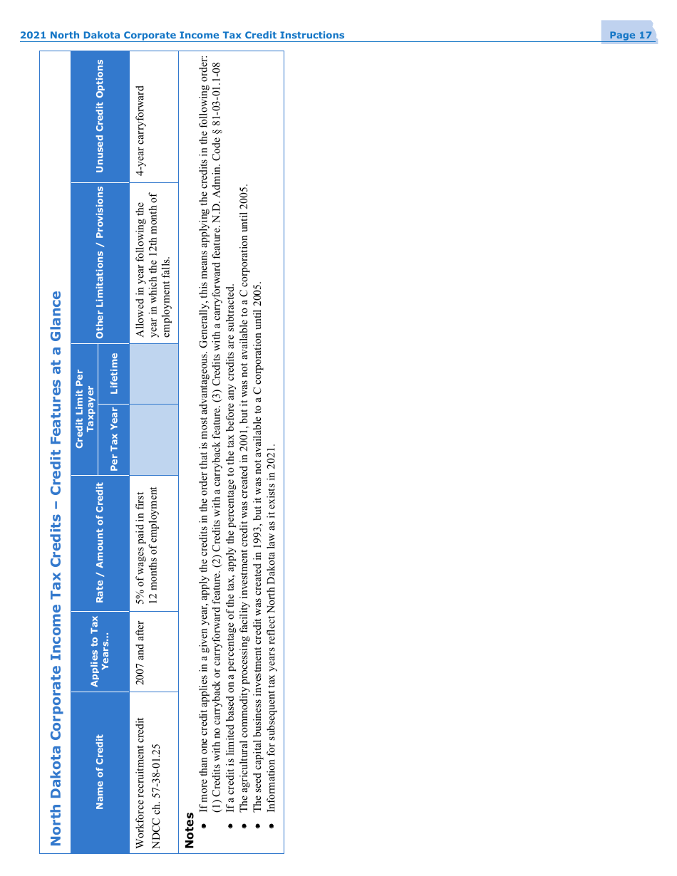 Instructions for Form 40, SFN28740 Schedule TC Corporate Income Tax Credits - North Dakota, Page 19